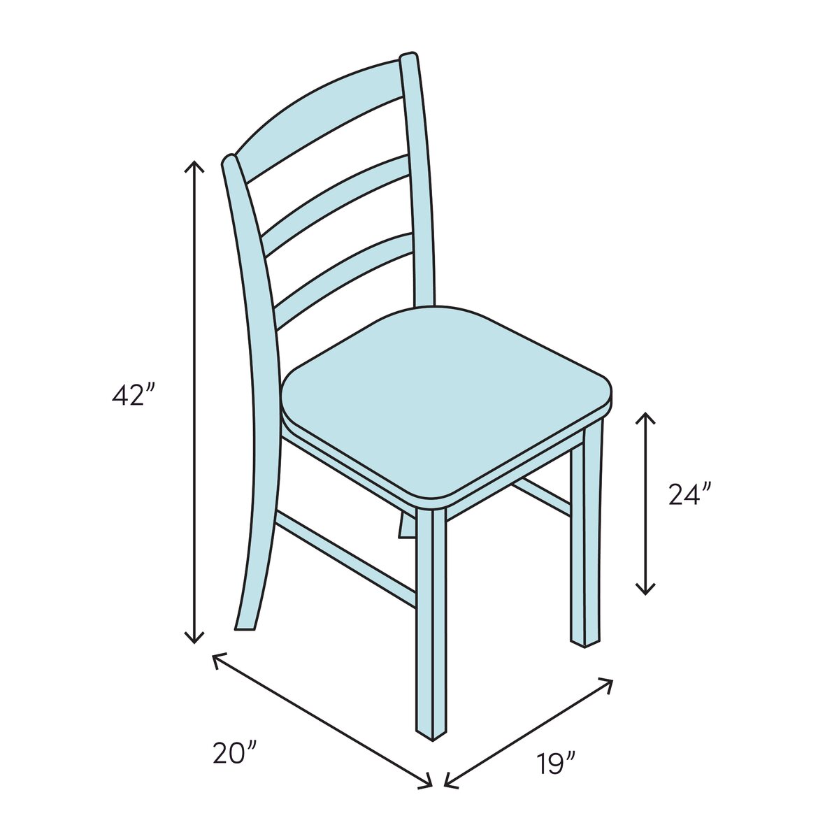 Three Posts Stolle 24 Counter Stool Reviews Wayfair   Default Name 